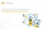 AI-Powered Lead Scoring And Agentic AI Workflow For Digital Insurance Client