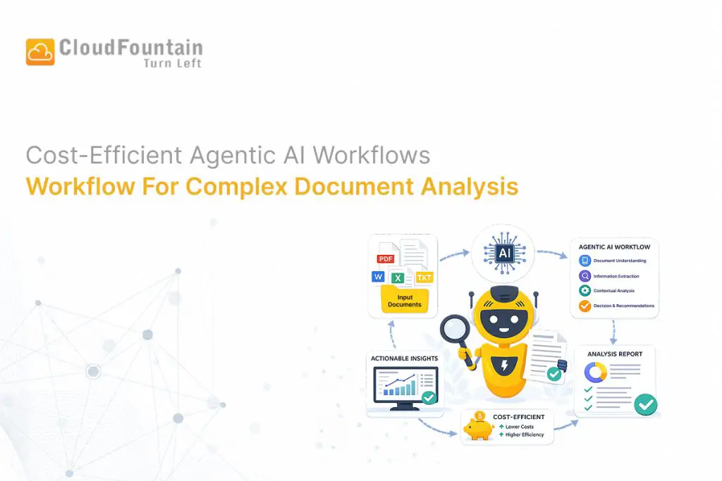Cost-Efficient Agentic AI Workflows For Complex Document Analysis
